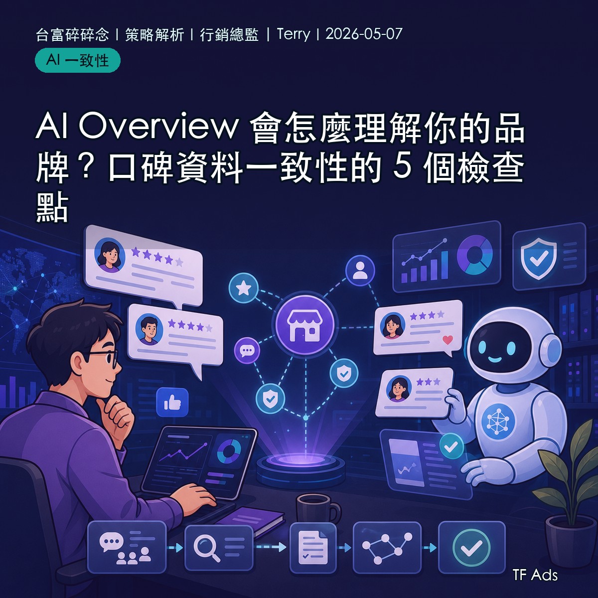 AI Overview 會怎麼理解你的品牌？口碑資料一致性的 5 個檢查點