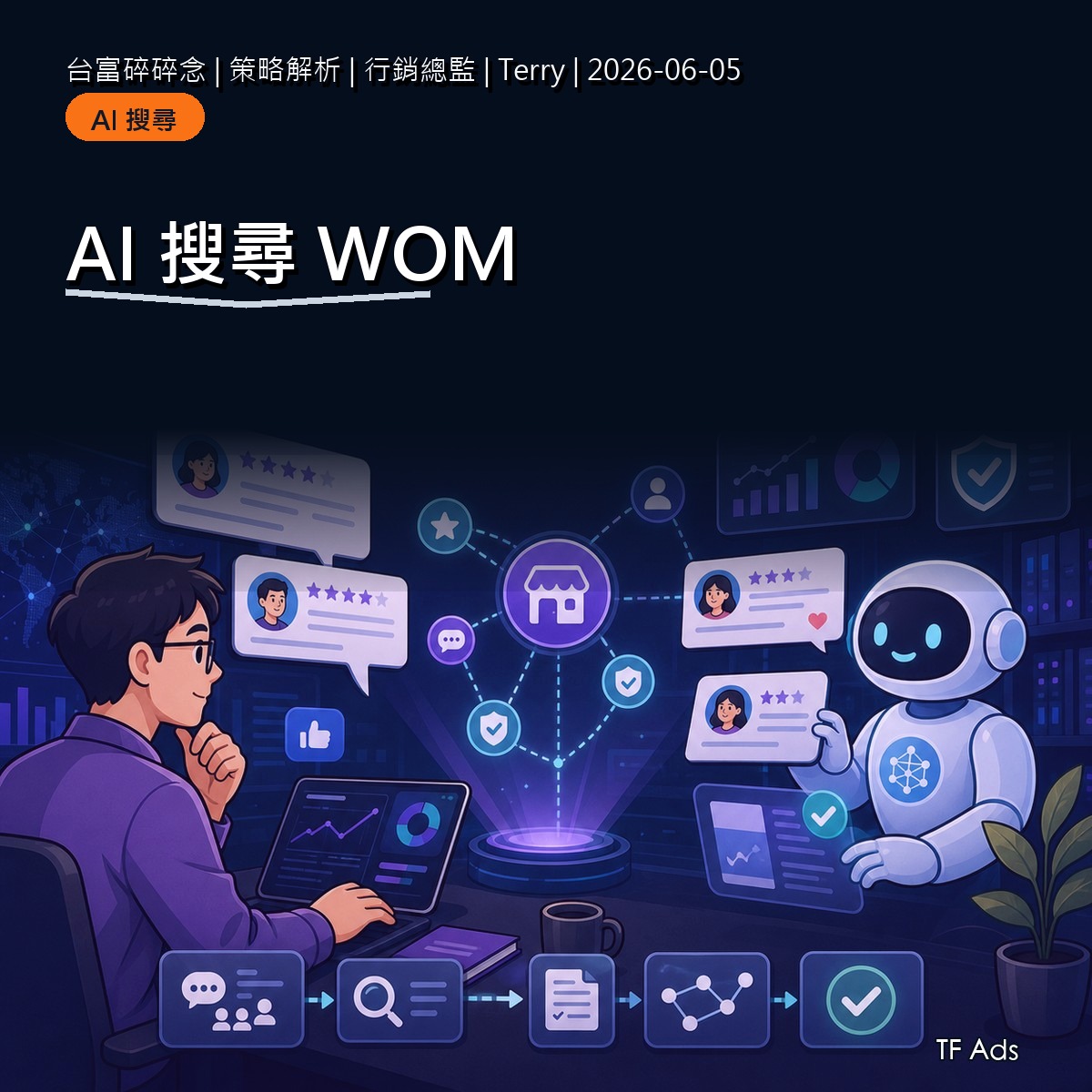AI 搜尋會讀到哪些 WOM 訊號？品牌資料一致性檢查