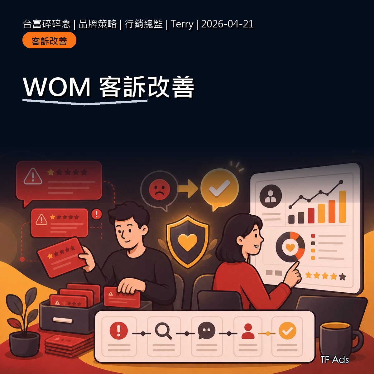 客訴不是只能滅火：如何轉成改善型口碑內容