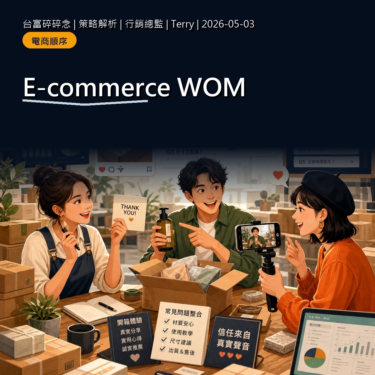 電商品牌 WOM 內容順序：開箱、比較、FAQ、回購