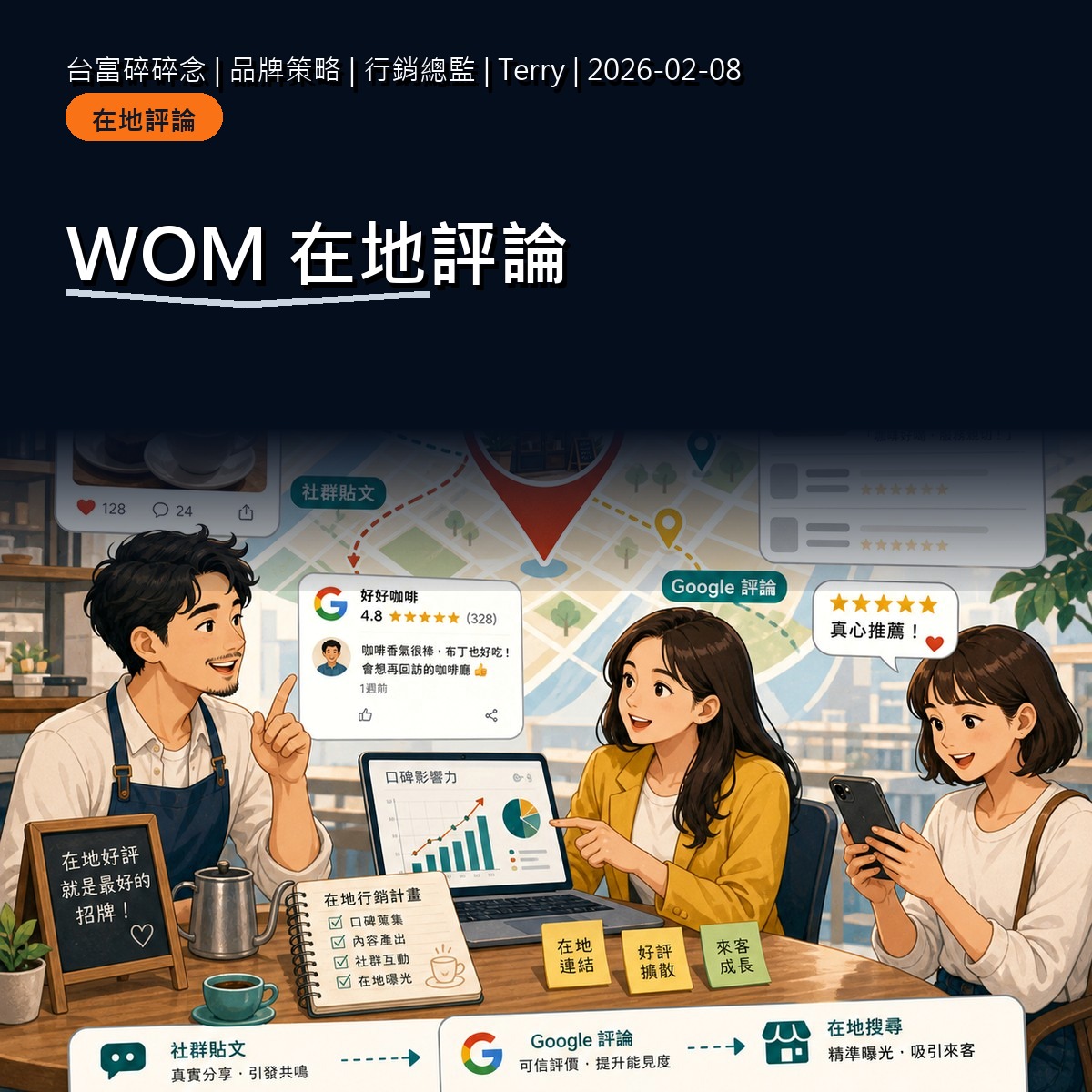 地方店家如何把 Google 評論延伸成社群口碑