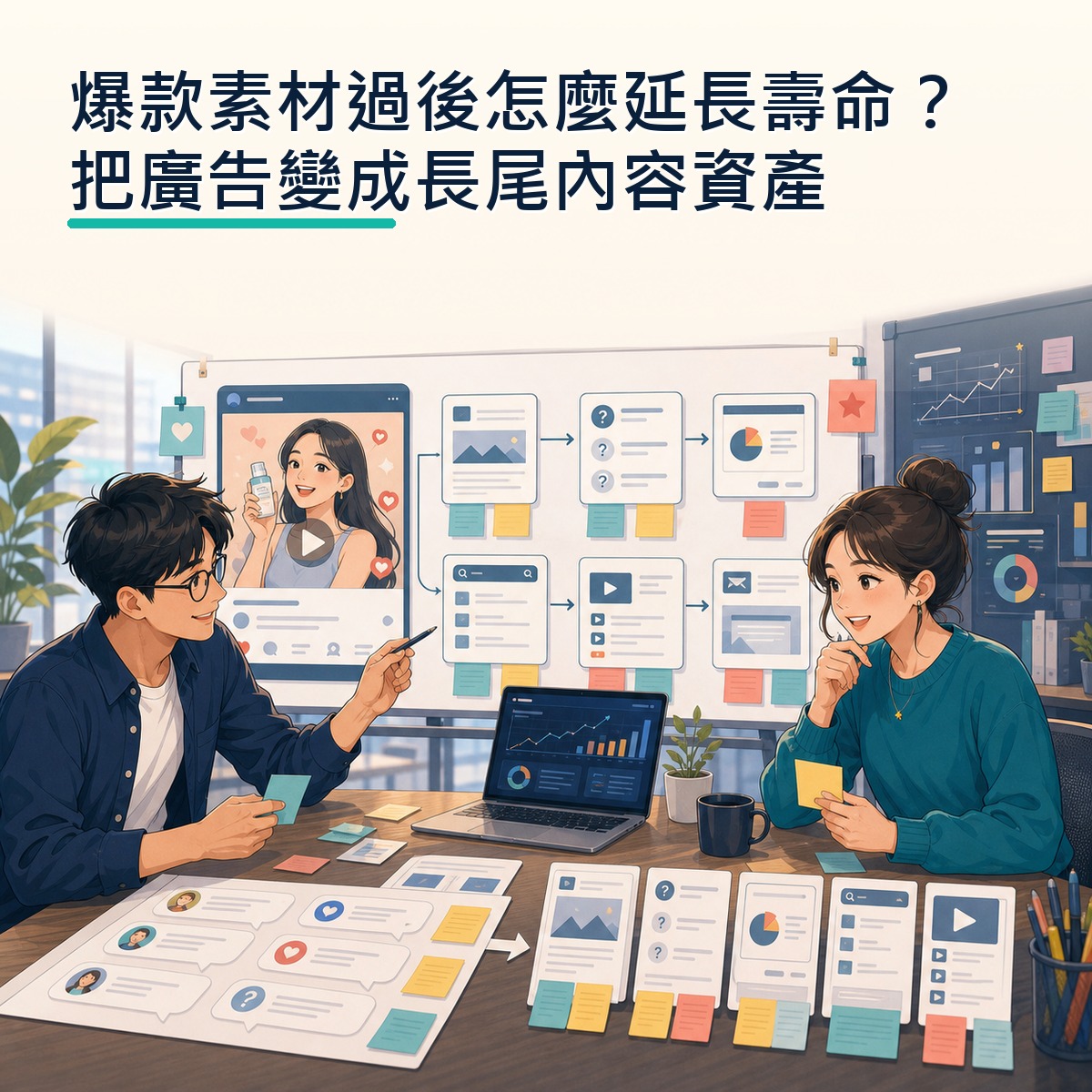 爆款素材過後怎麼延長壽命？把廣告變成長尾內容資產