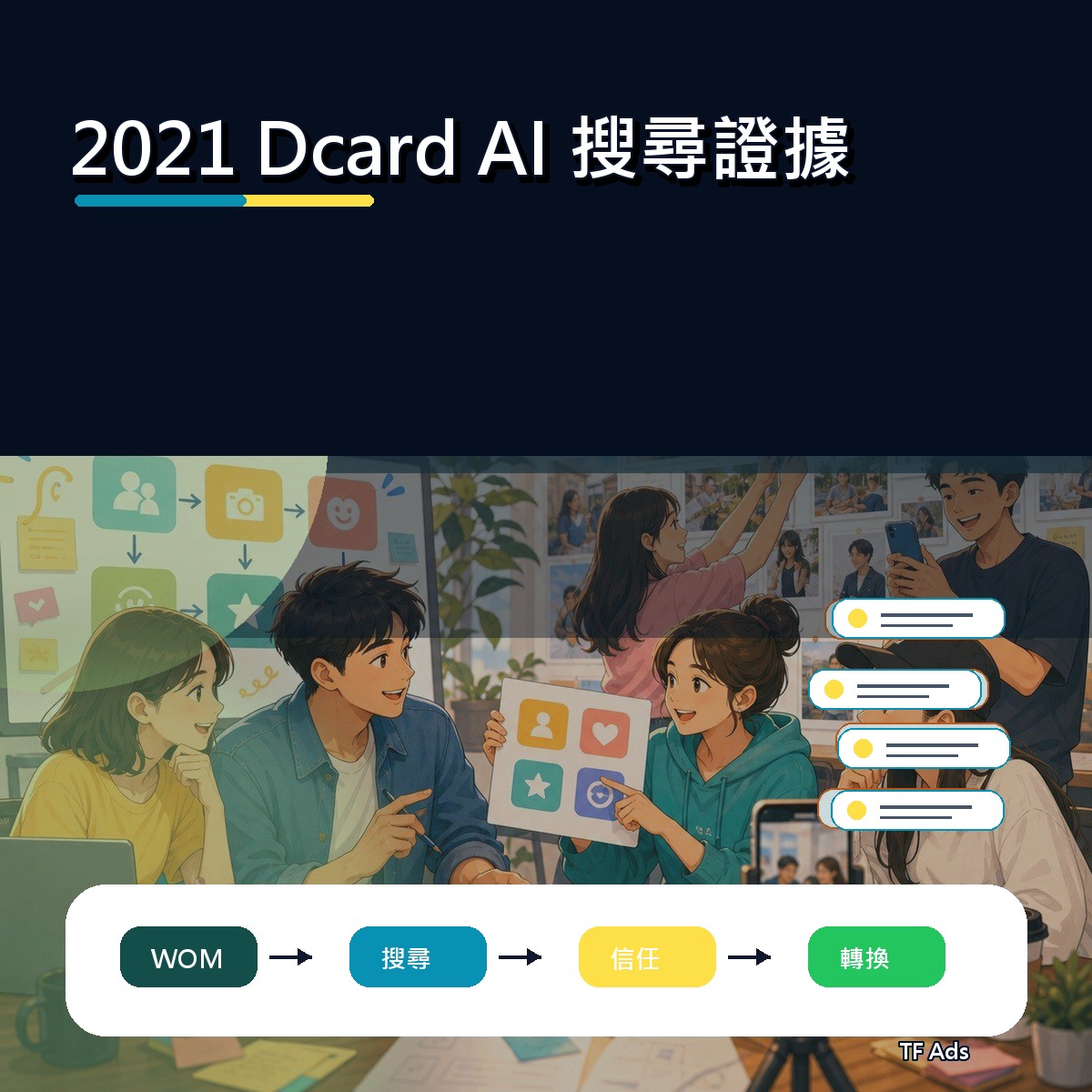 從 2021 Dcard 看口碑廣告：AI 搜尋證據的內容打法