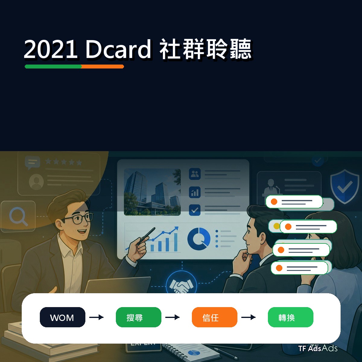 2021 社群趨勢補課：Dcard 上的社群聆聽怎麼做？