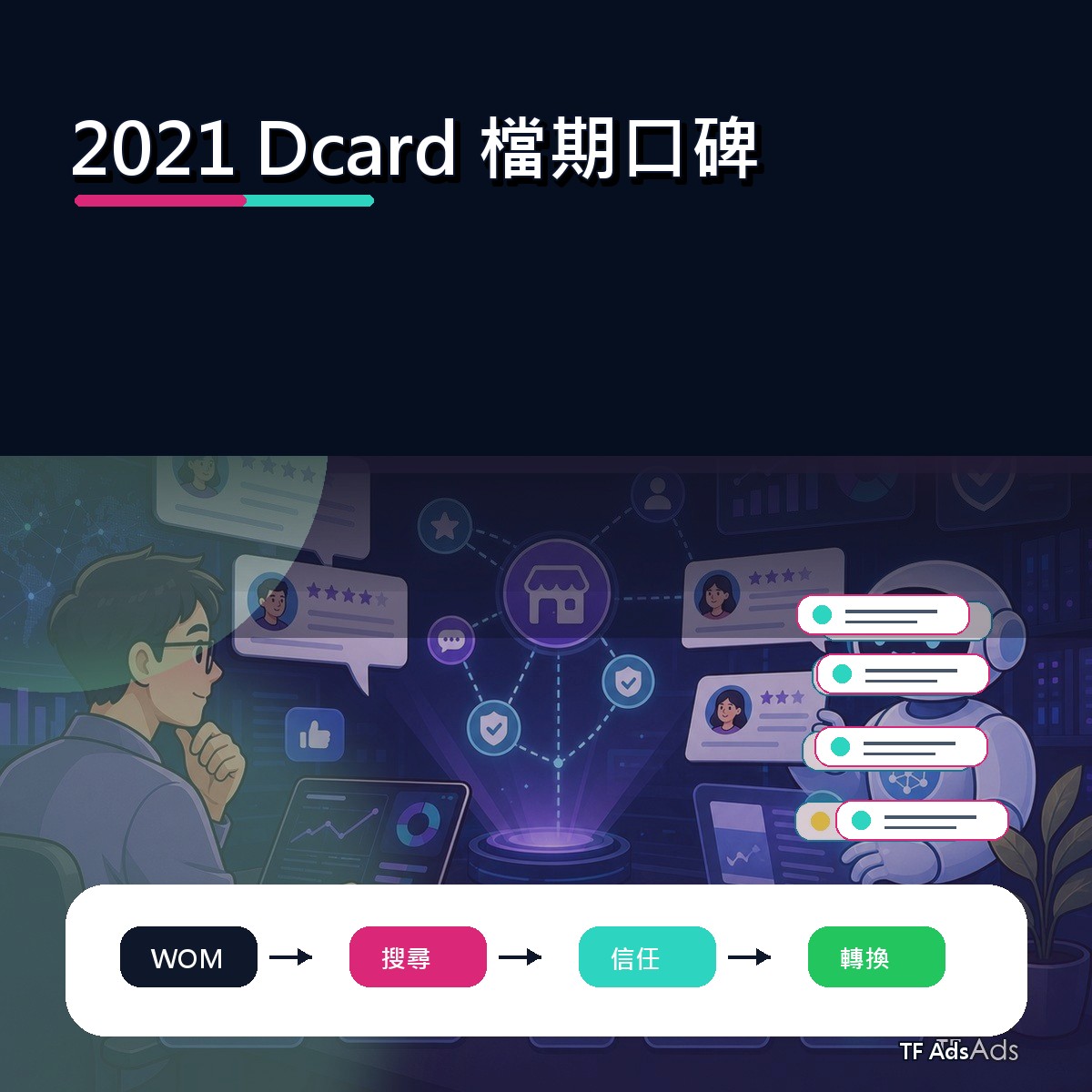 2021 社群趨勢補課：Dcard 上的檔期口碑怎麼做？