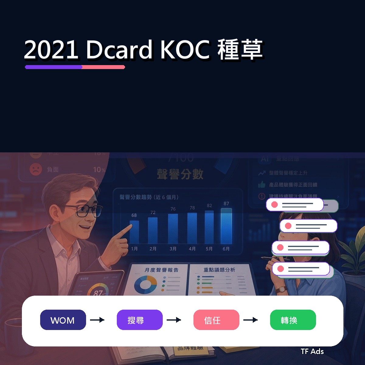Dcard 在 2021 為什麼紅：KOC 種草給品牌的啟示