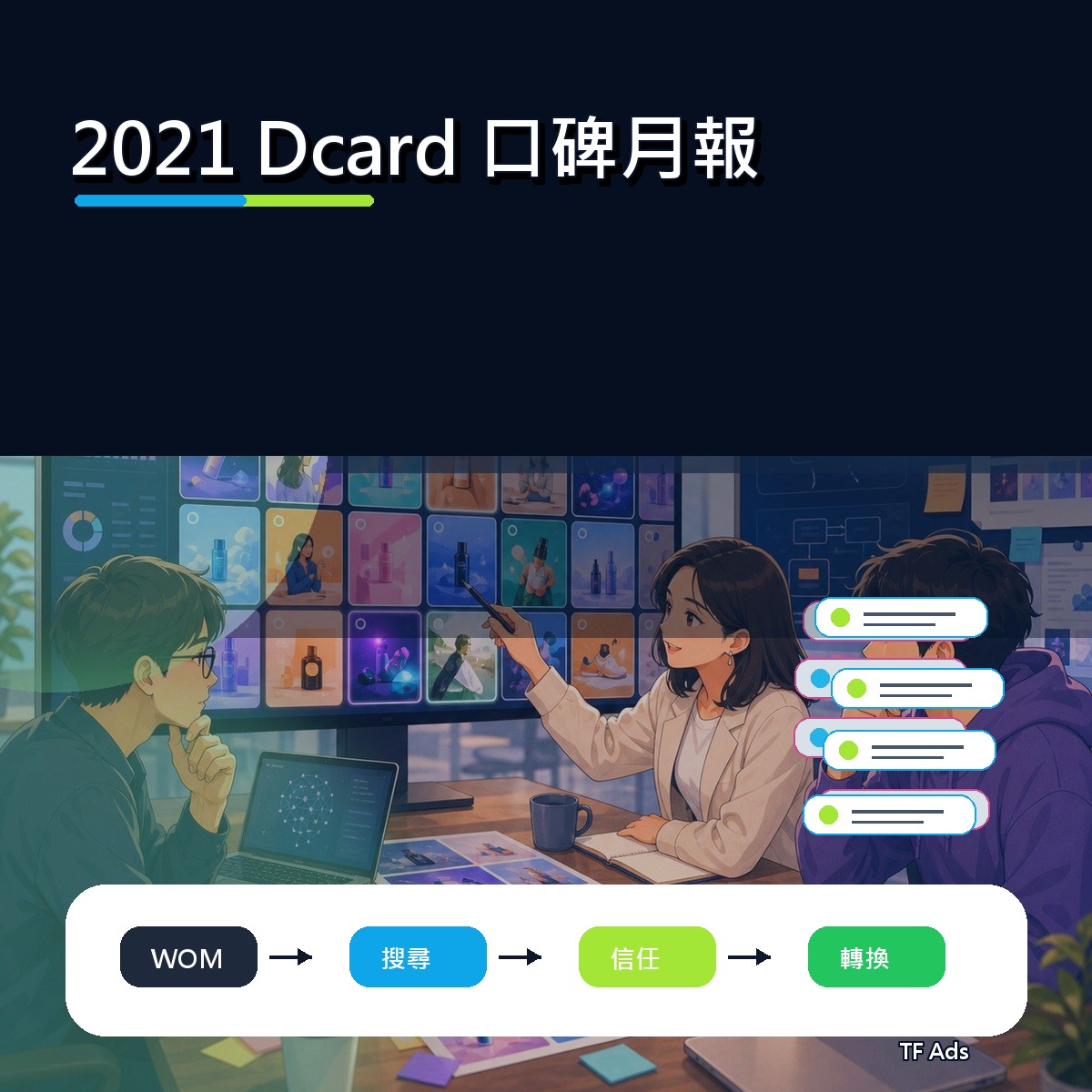2021 Dcard 口碑復盤：口碑月報為什麼影響新世代決策？