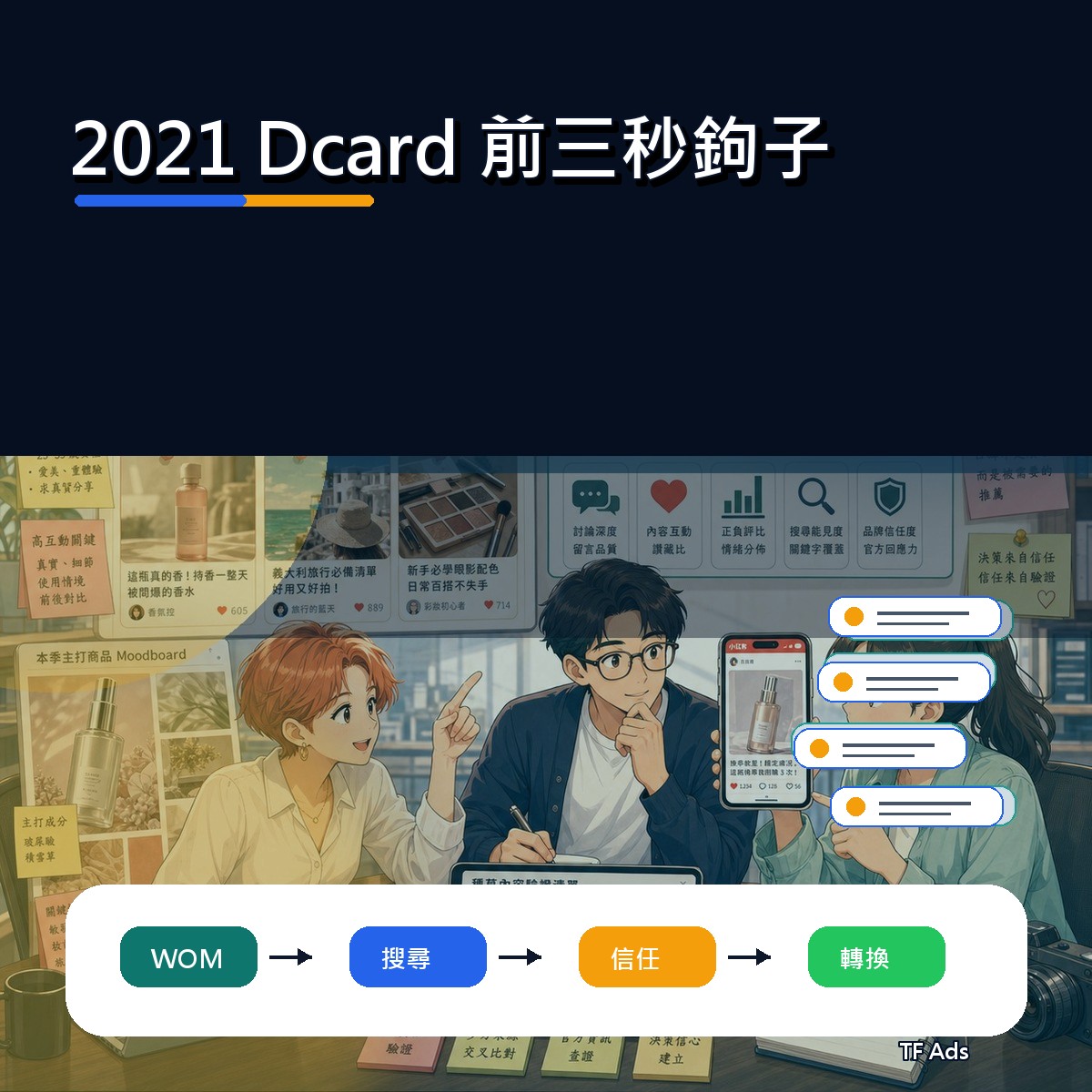 2021 Dcard 口碑復盤：開頭鉤子為什麼影響新世代決策？