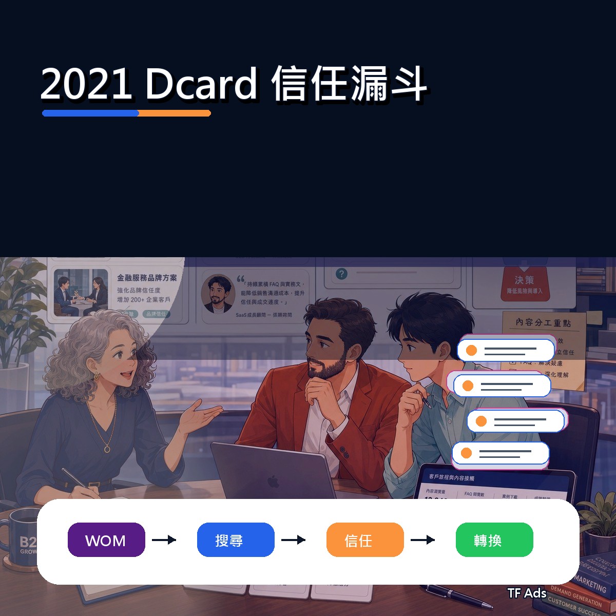 Dcard 在 2021 為什麼紅：信任漏斗給品牌的啟示