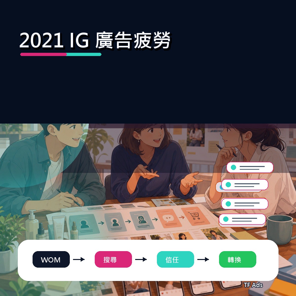 2021 社群趨勢補課：IG 上的廣告疲勞怎麼做？