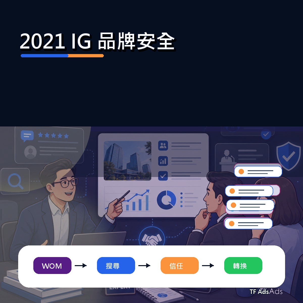 IG 在 2021 為什麼紅：品牌安全給品牌的啟示