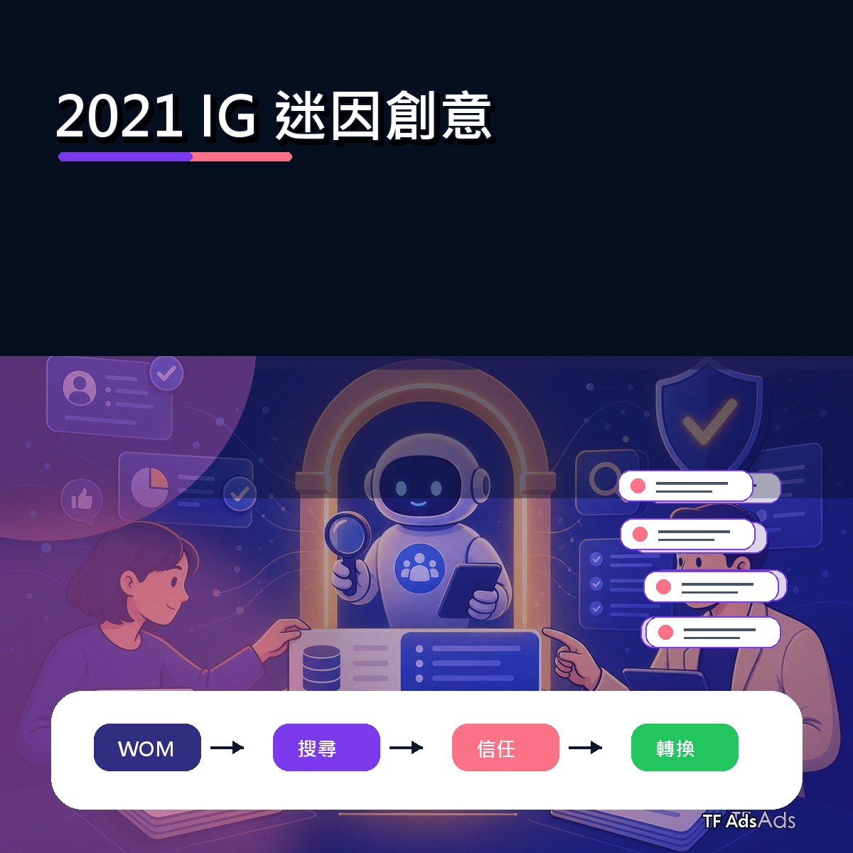 IG 在 2021 為什麼紅：迷因創意給品牌的啟示