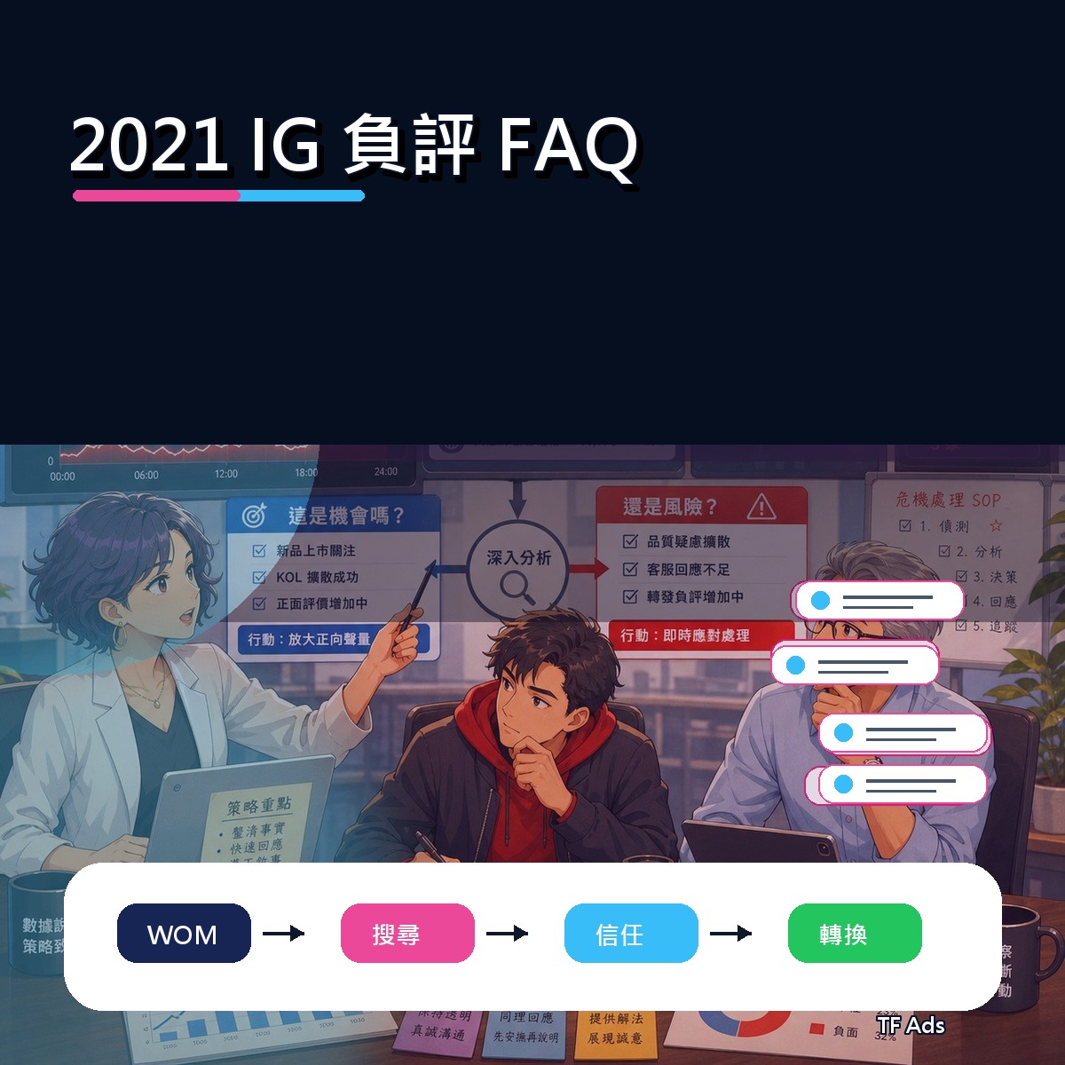 2021 IG 廣告創意回顧：負評 FAQ如何從曝光變信任？