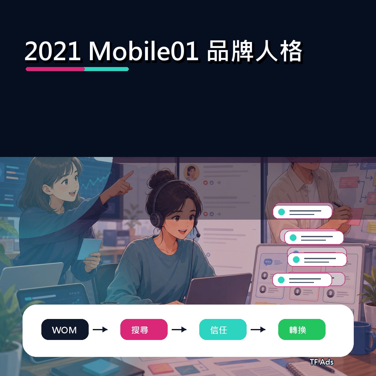 2021 社群趨勢補課：Mobile01 上的品牌人格怎麼做？
