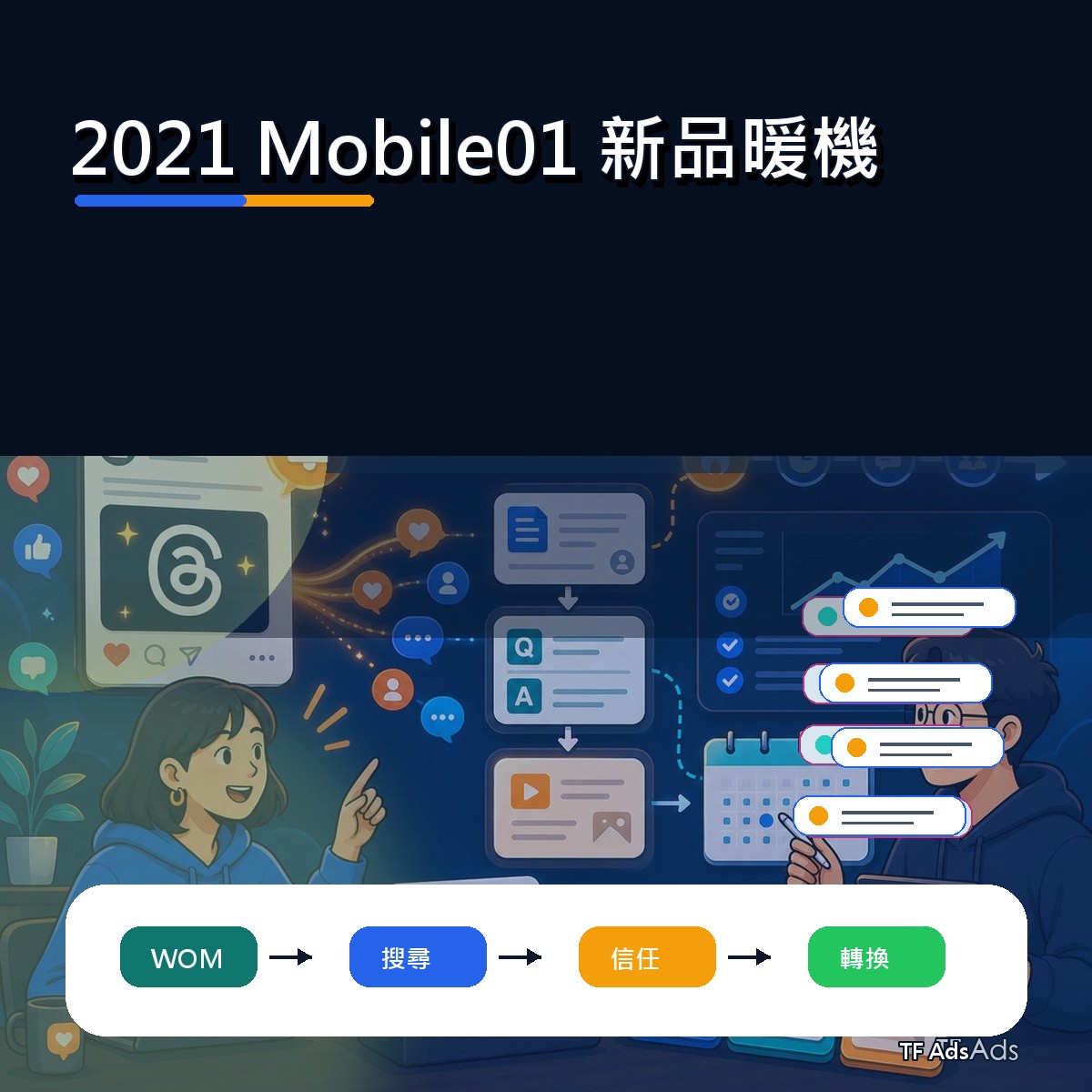 2021 Mobile01 口碑復盤：新品暖機為什麼影響新世代決策？