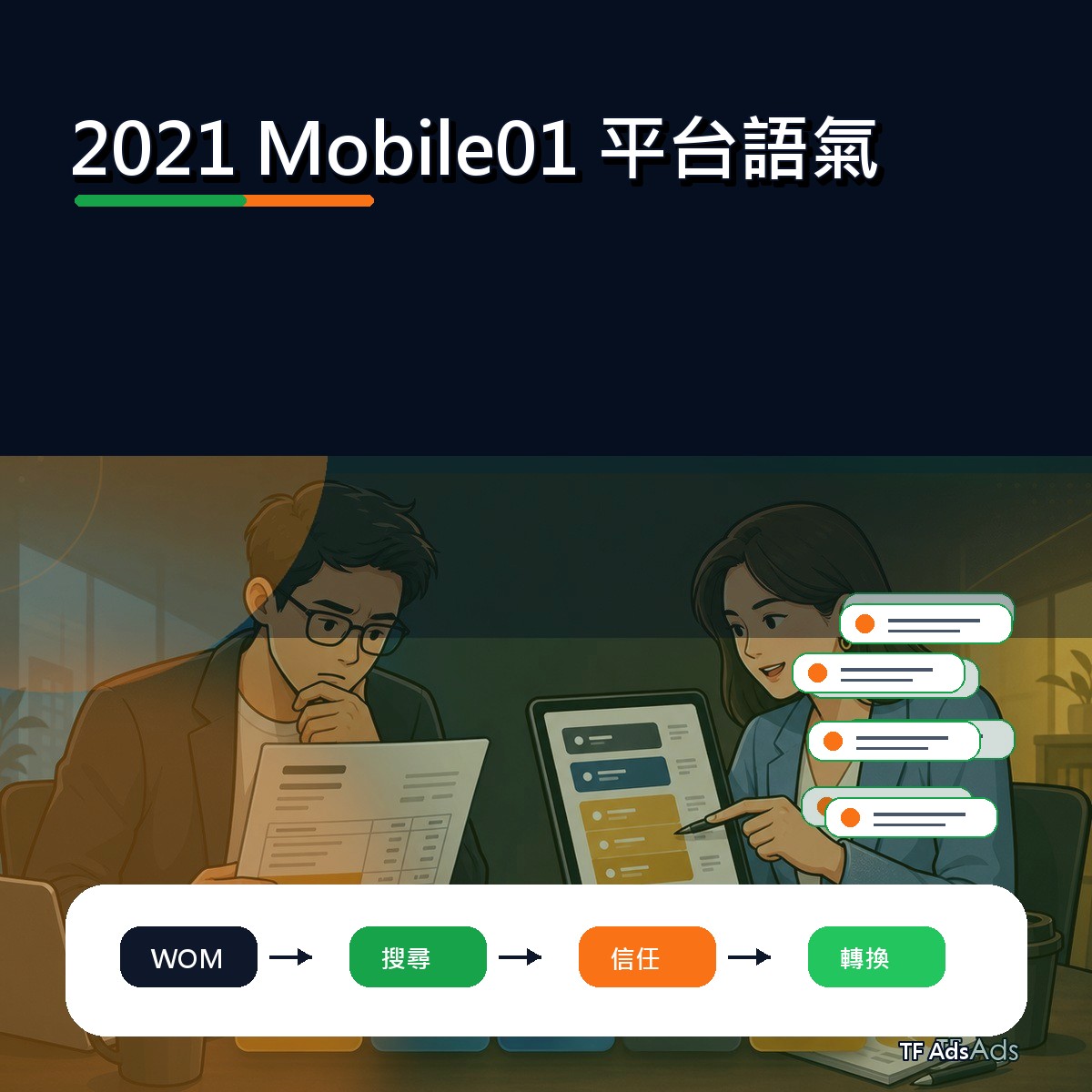 2021 社群趨勢補課：Mobile01 上的平台語氣怎麼做？