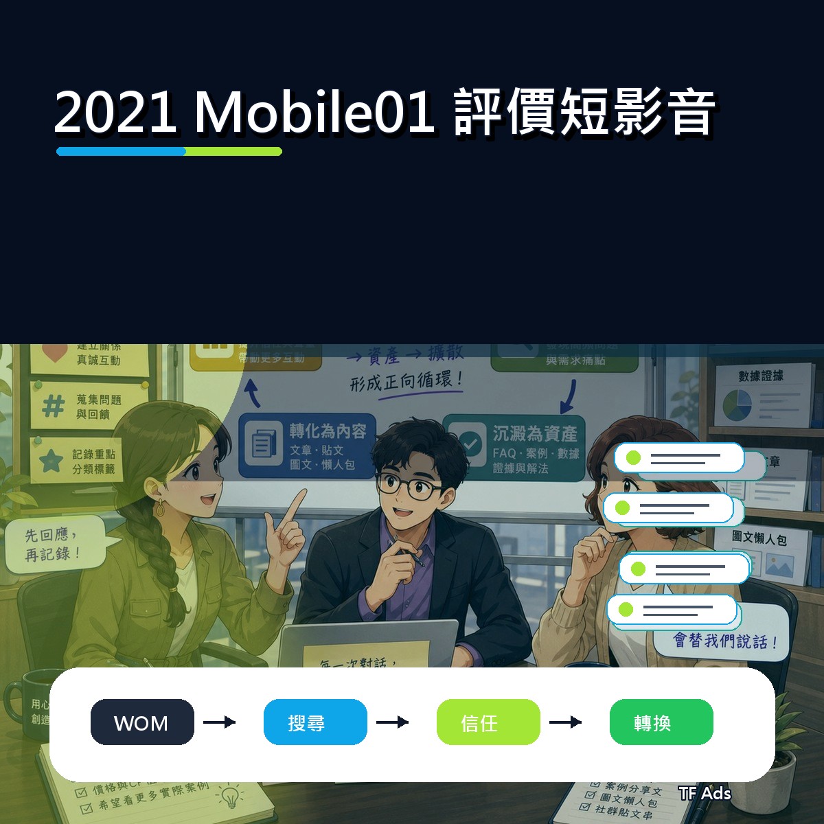2021 Mobile01 口碑復盤：評價短影音為什麼影響新世代決策？