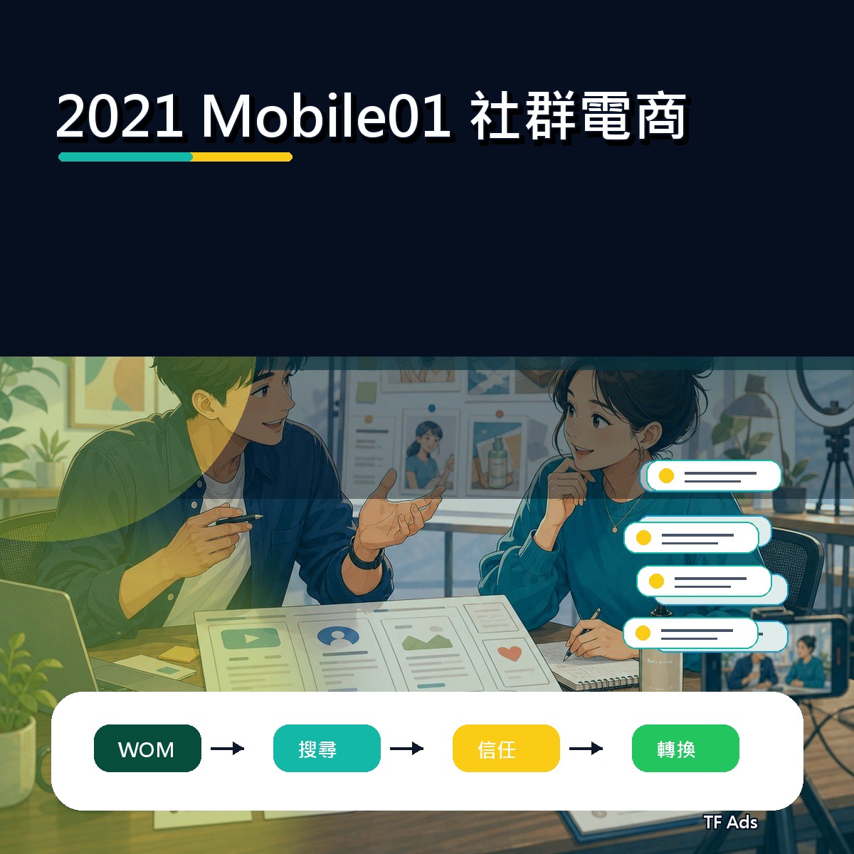 從 2021 Mobile01 看口碑廣告：社群電商的內容打法