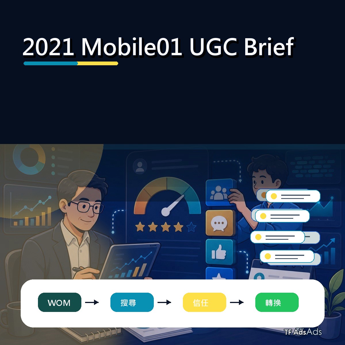 從 2021 Mobile01 看口碑廣告：UGC Brief的內容打法