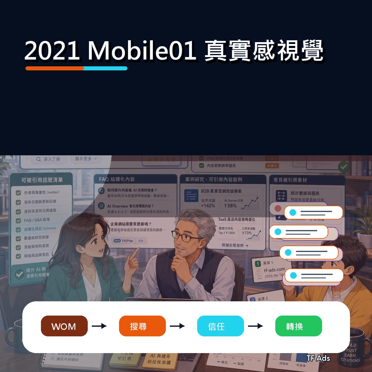 2021 Mobile01 廣告創意回顧：真實感視覺如何從曝光變信任？