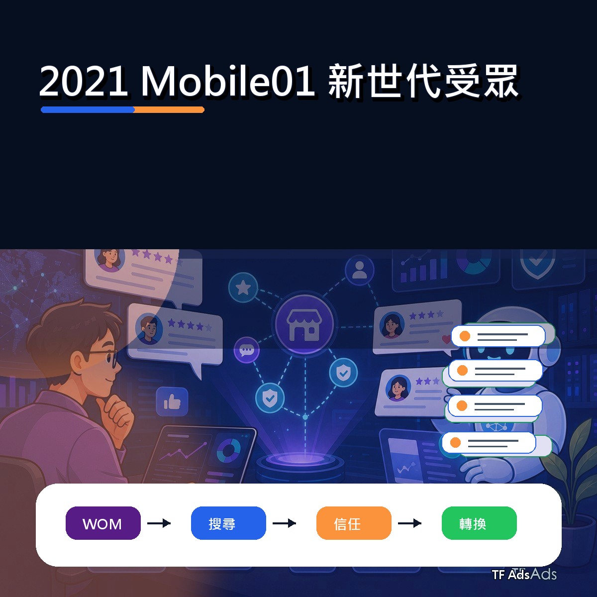 Mobile01 在 2021 為什麼紅：新世代受眾給品牌的啟示