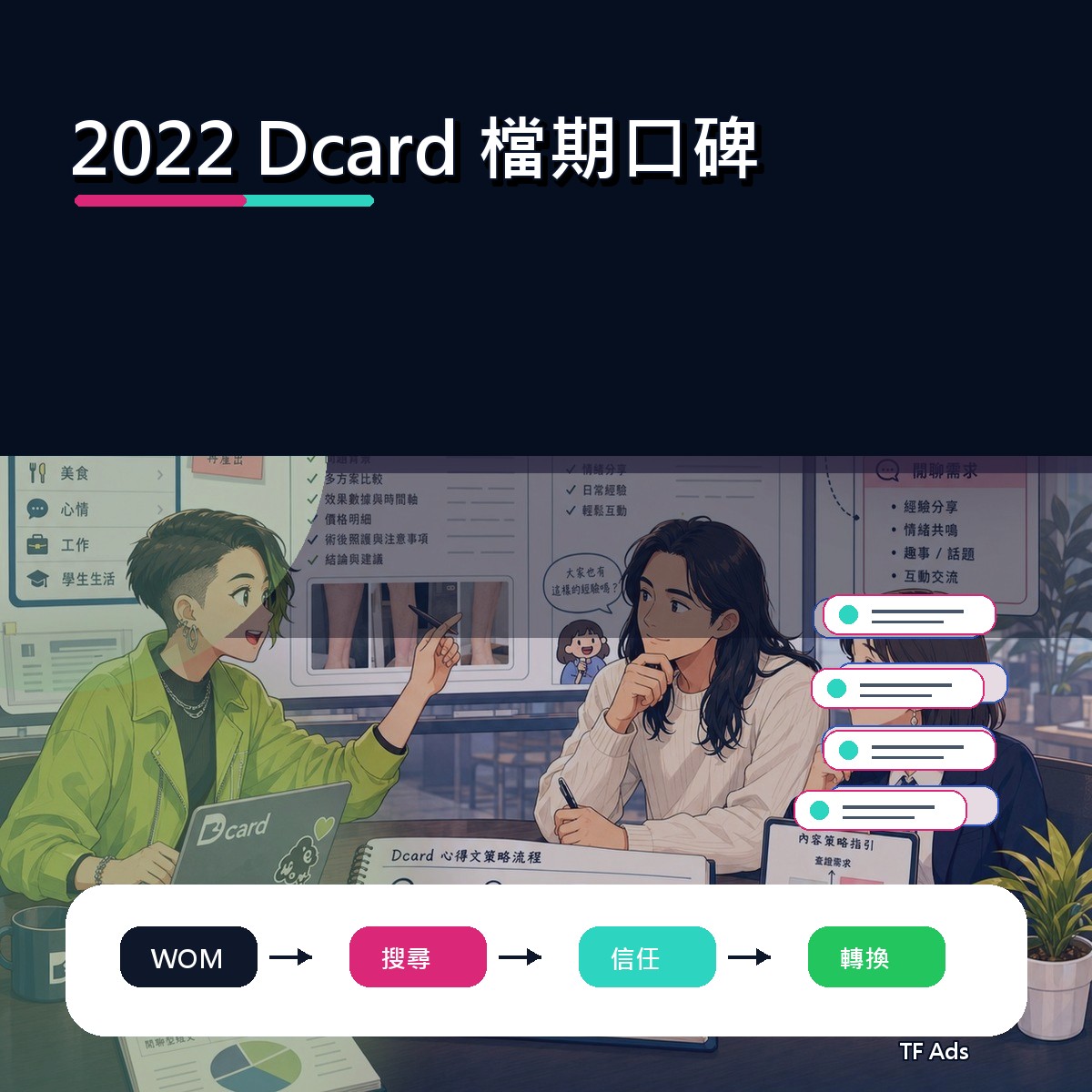 2022 社群趨勢補課：Dcard 上的檔期口碑怎麼做？