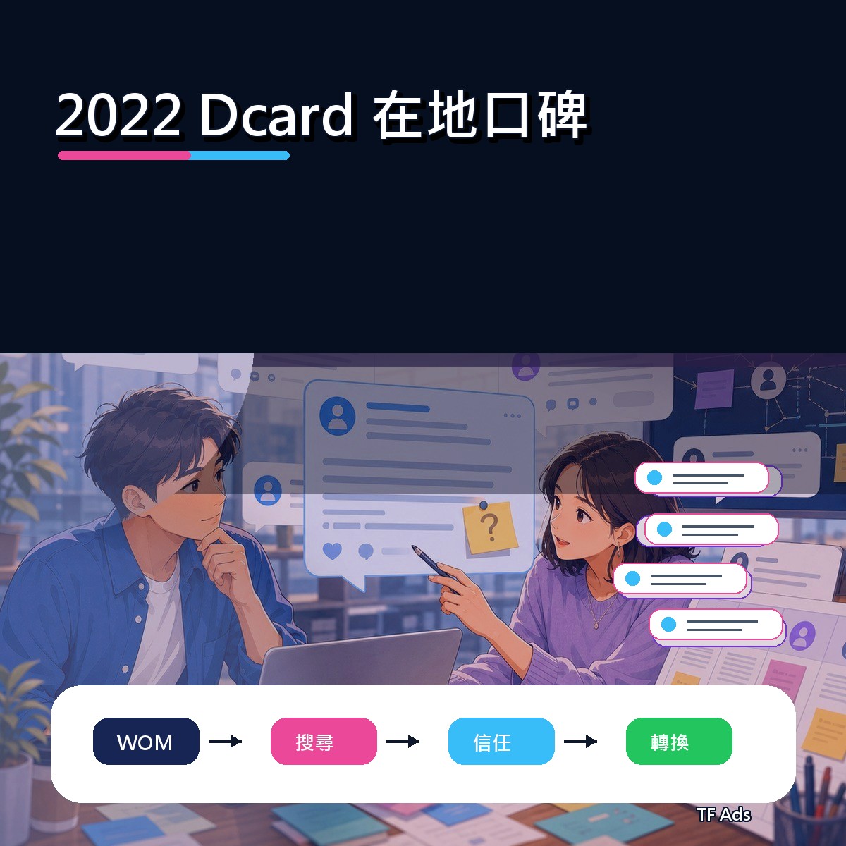 2022 Dcard 廣告創意回顧：在地口碑如何從曝光變信任？