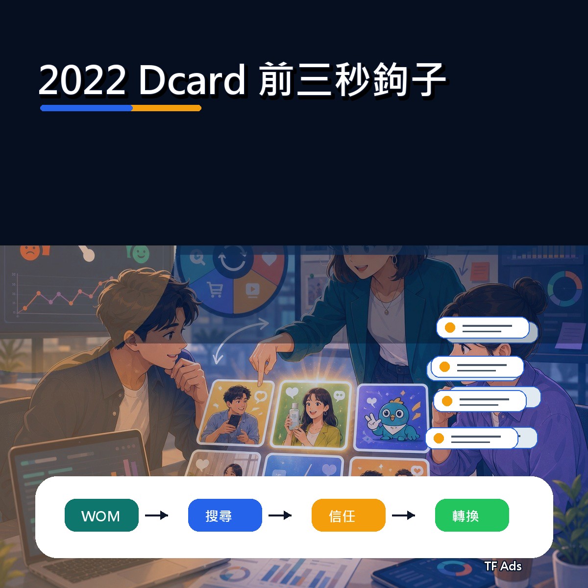 2022 Dcard 口碑復盤：開頭鉤子為什麼影響新世代決策？