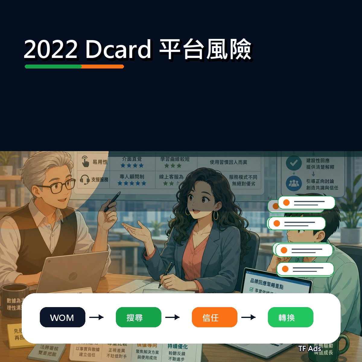 2022 社群趨勢補課：Dcard 上的平台風險怎麼做？