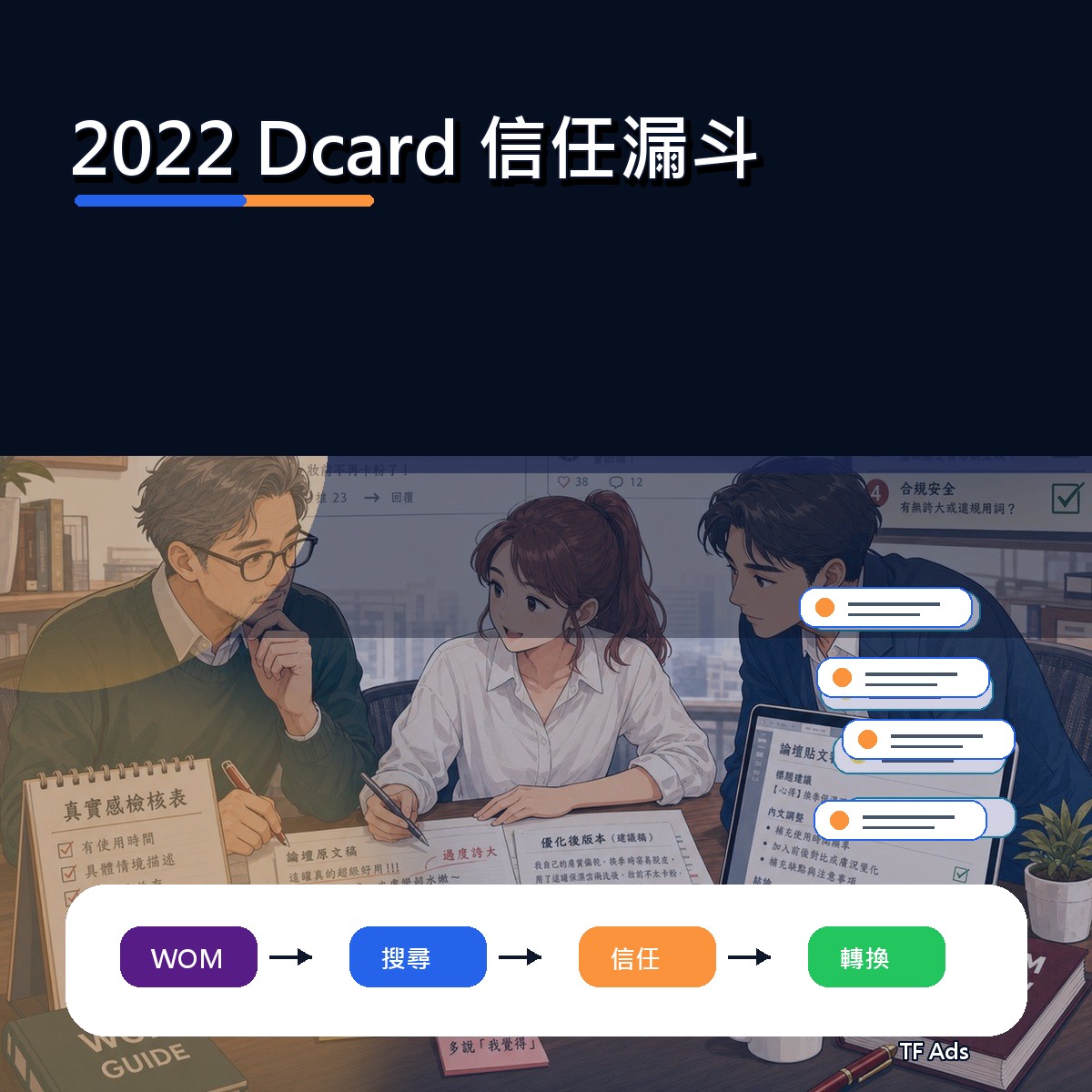 Dcard 在 2022 為什麼紅：信任漏斗給品牌的啟示
