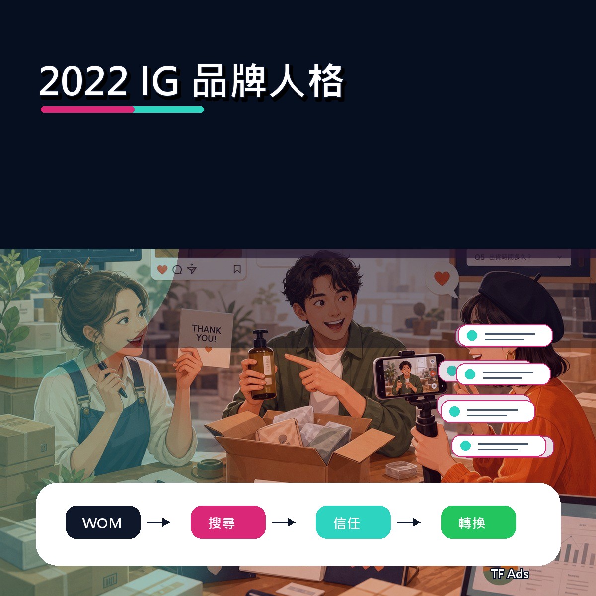 2022 社群趨勢補課：IG 上的品牌人格怎麼做？