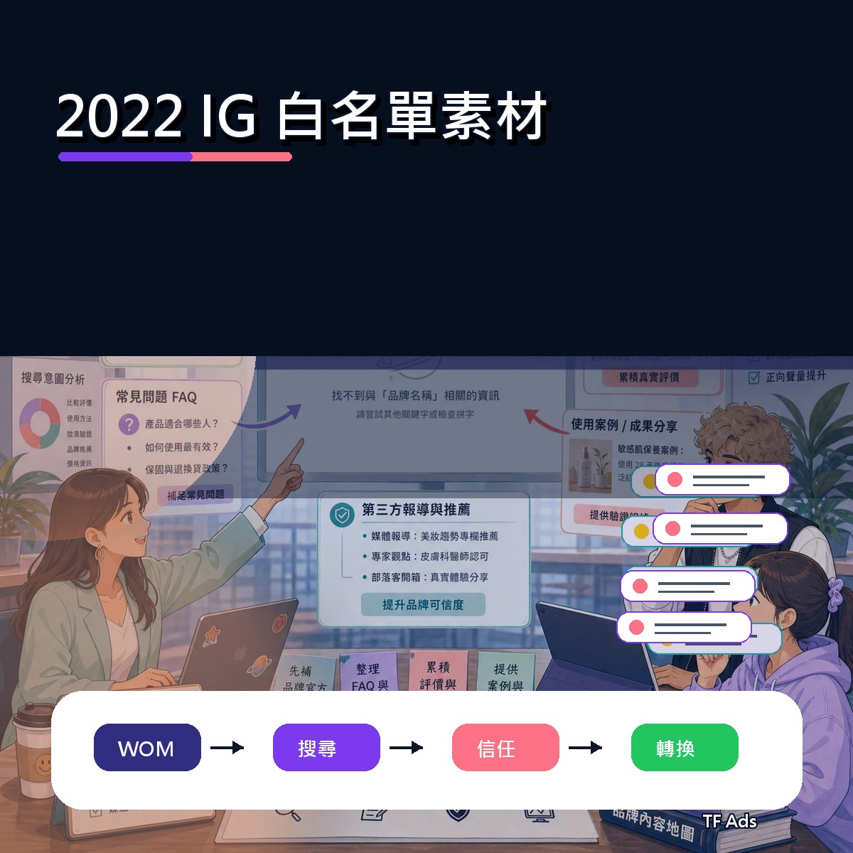 IG 在 2022 為什麼紅：創作者白名單給品牌的啟示