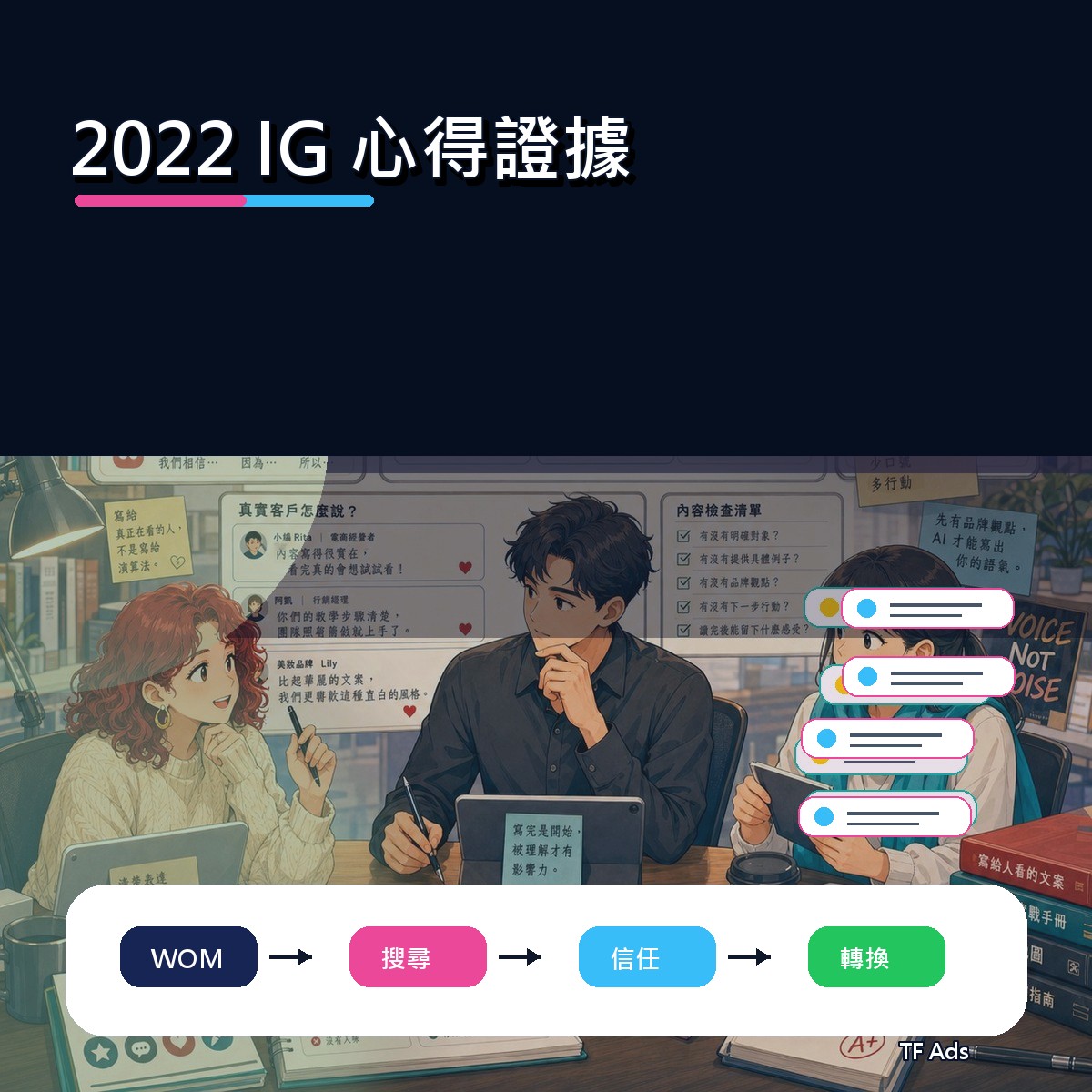 2022 IG 廣告創意回顧：心得證據如何從曝光變信任？