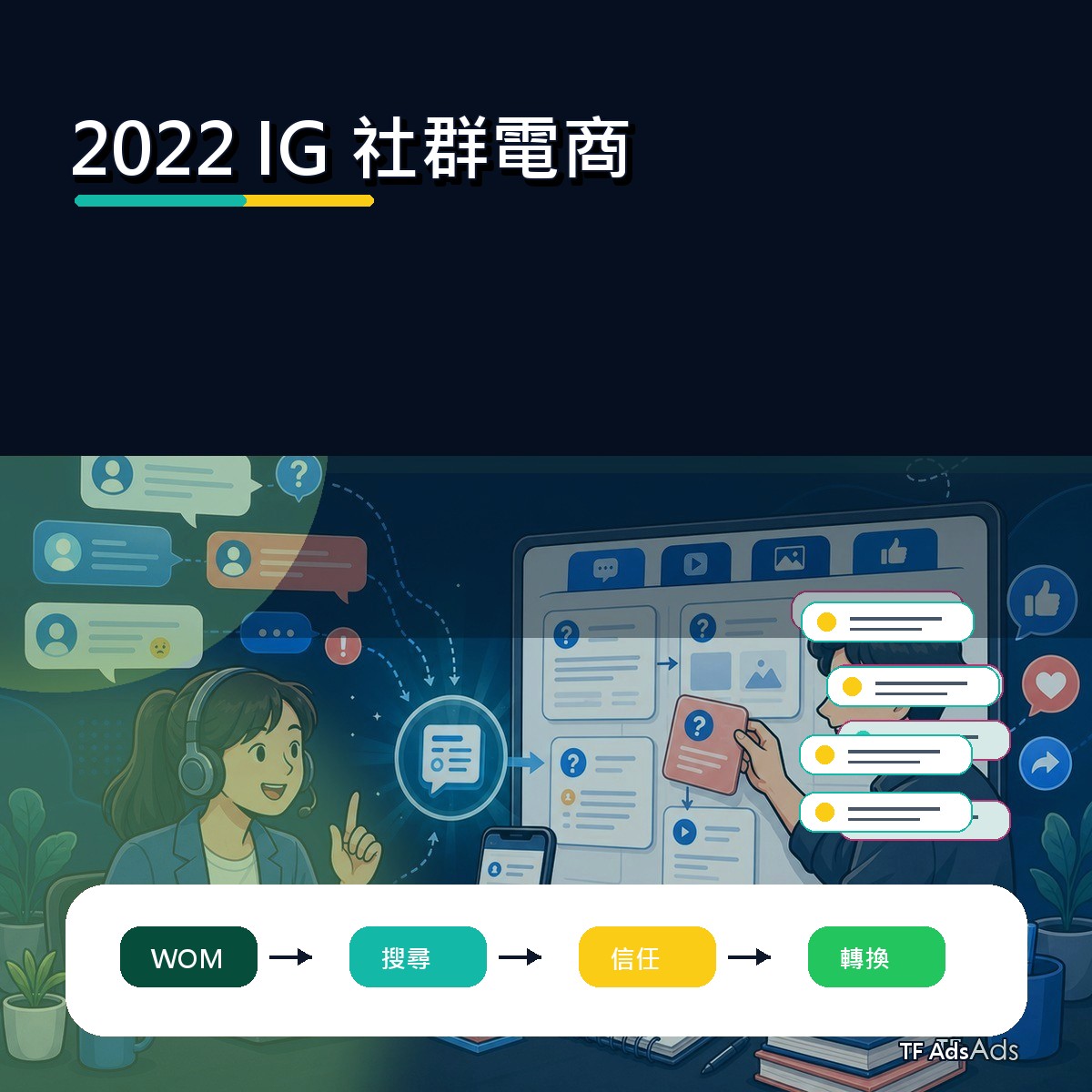 從 2022 IG 看口碑廣告：社群電商的內容打法