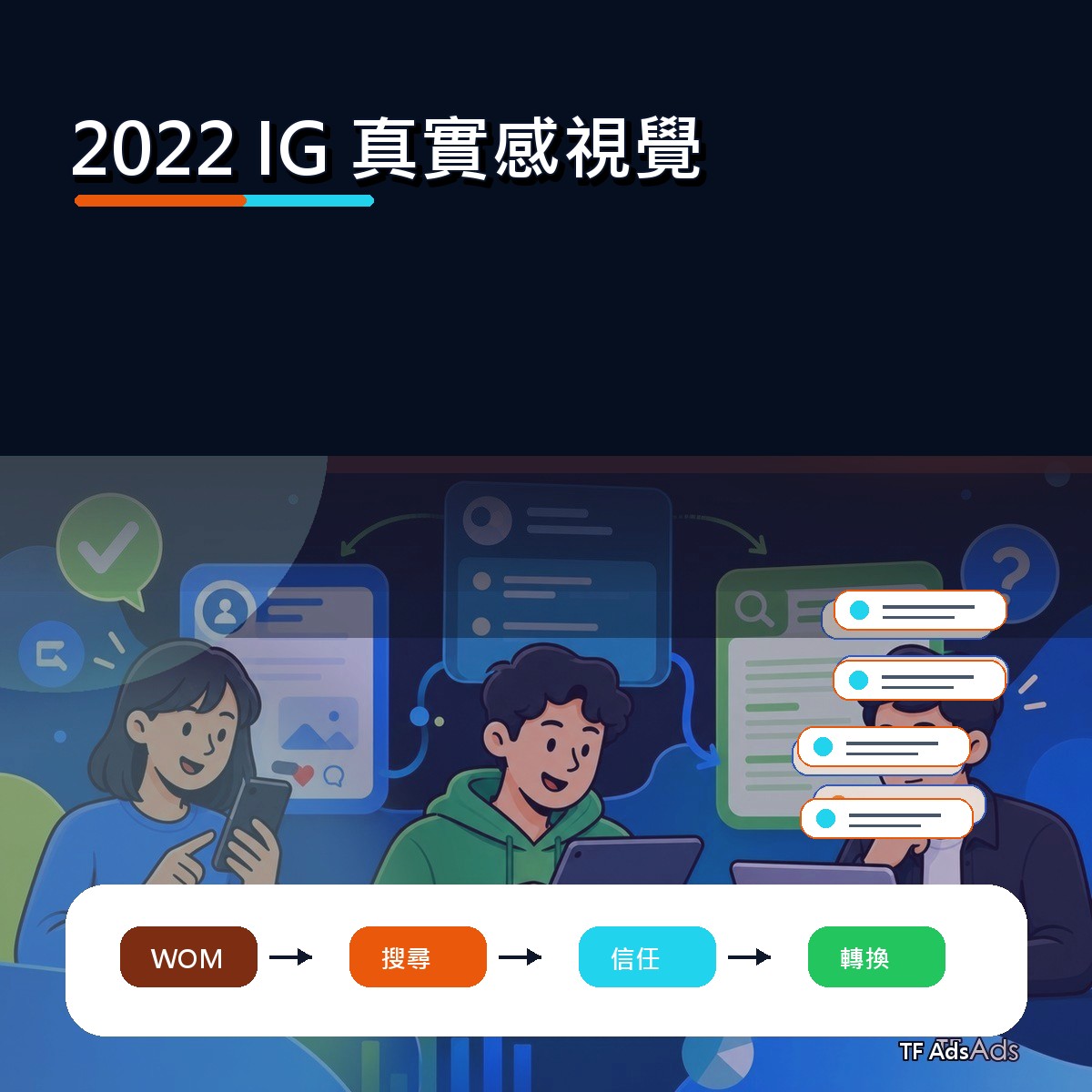 2022 IG 廣告創意回顧：真實感視覺如何從曝光變信任？