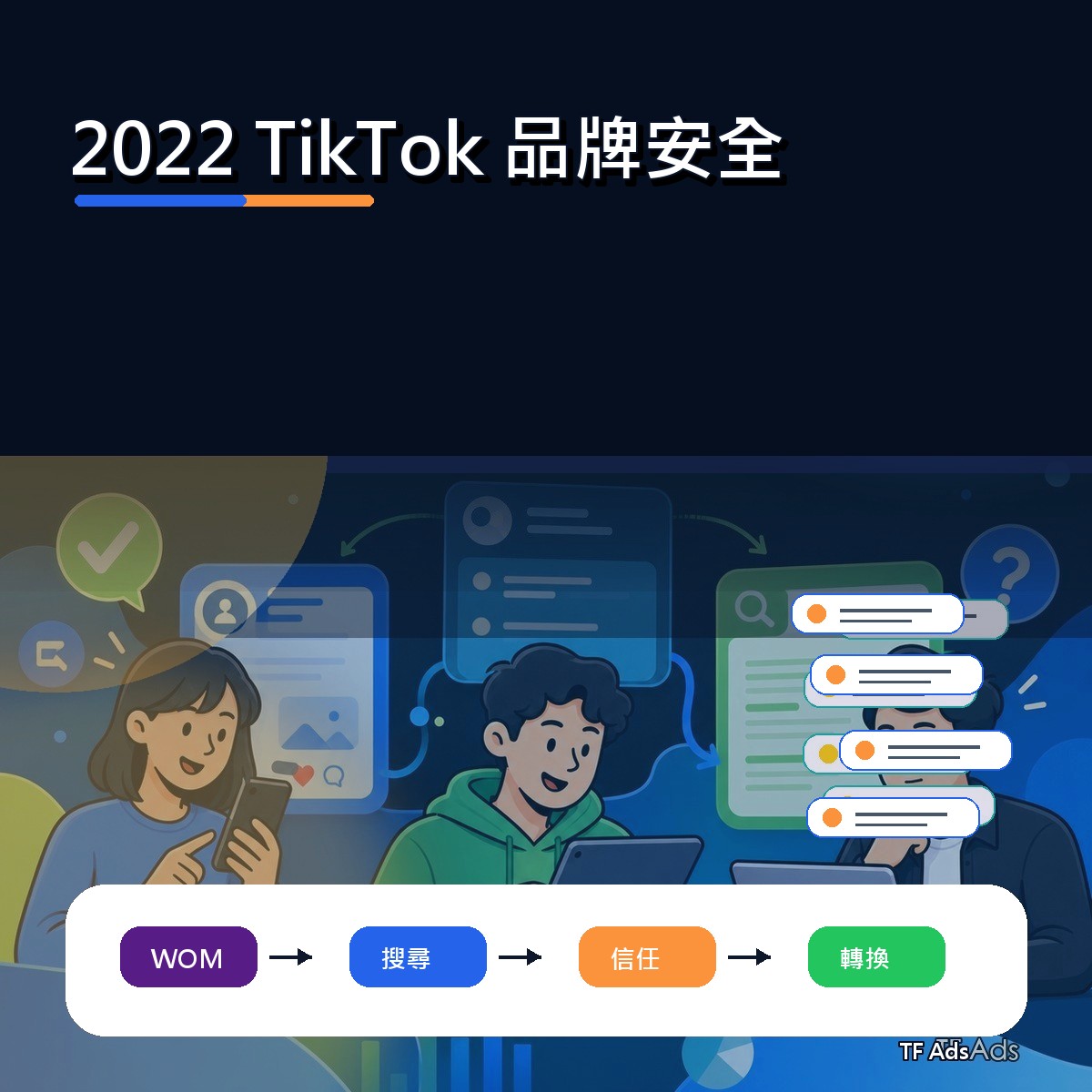 TikTok 在 2022 為什麼紅：品牌安全給品牌的啟示