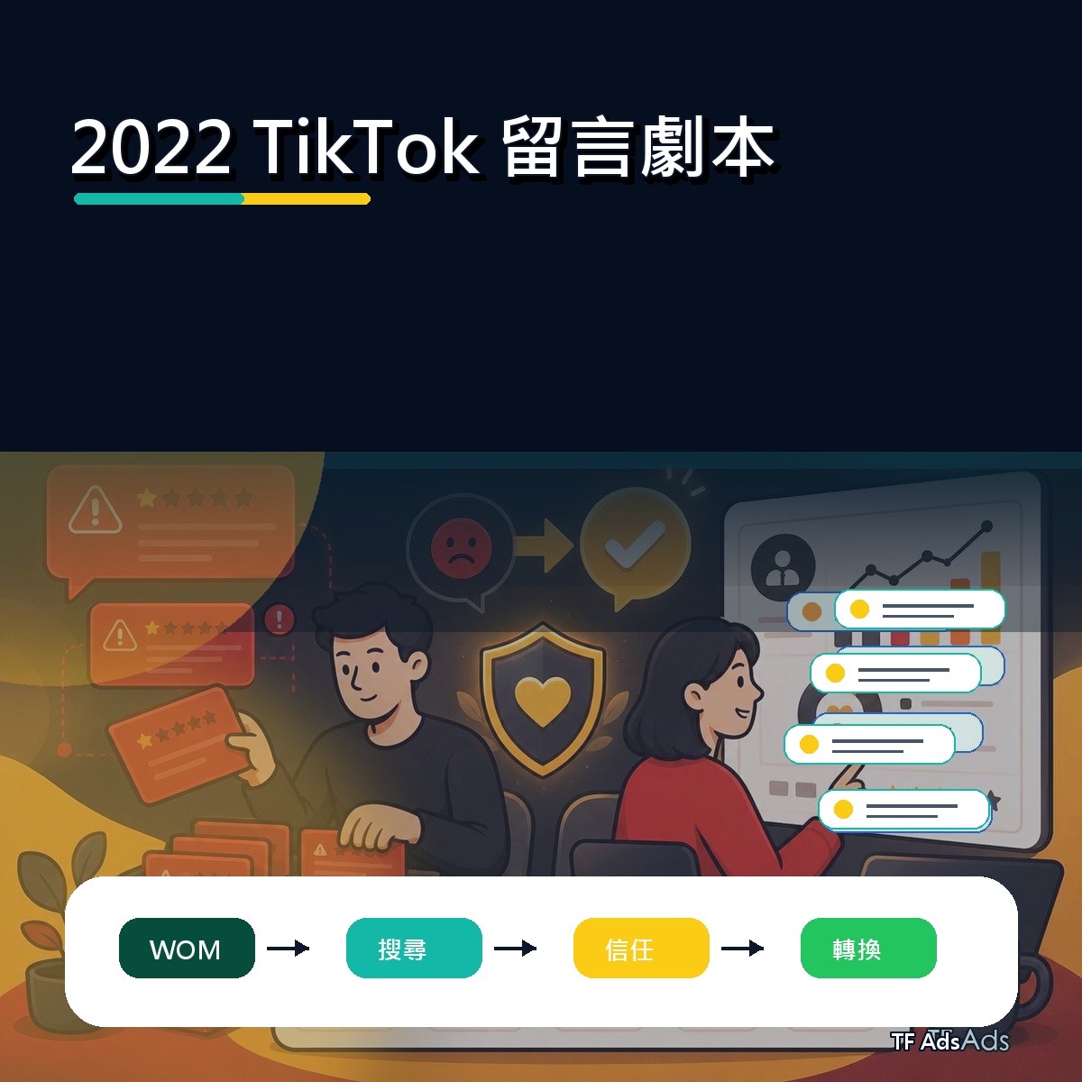 從 2022 TikTok 看口碑廣告：留言劇本的內容打法