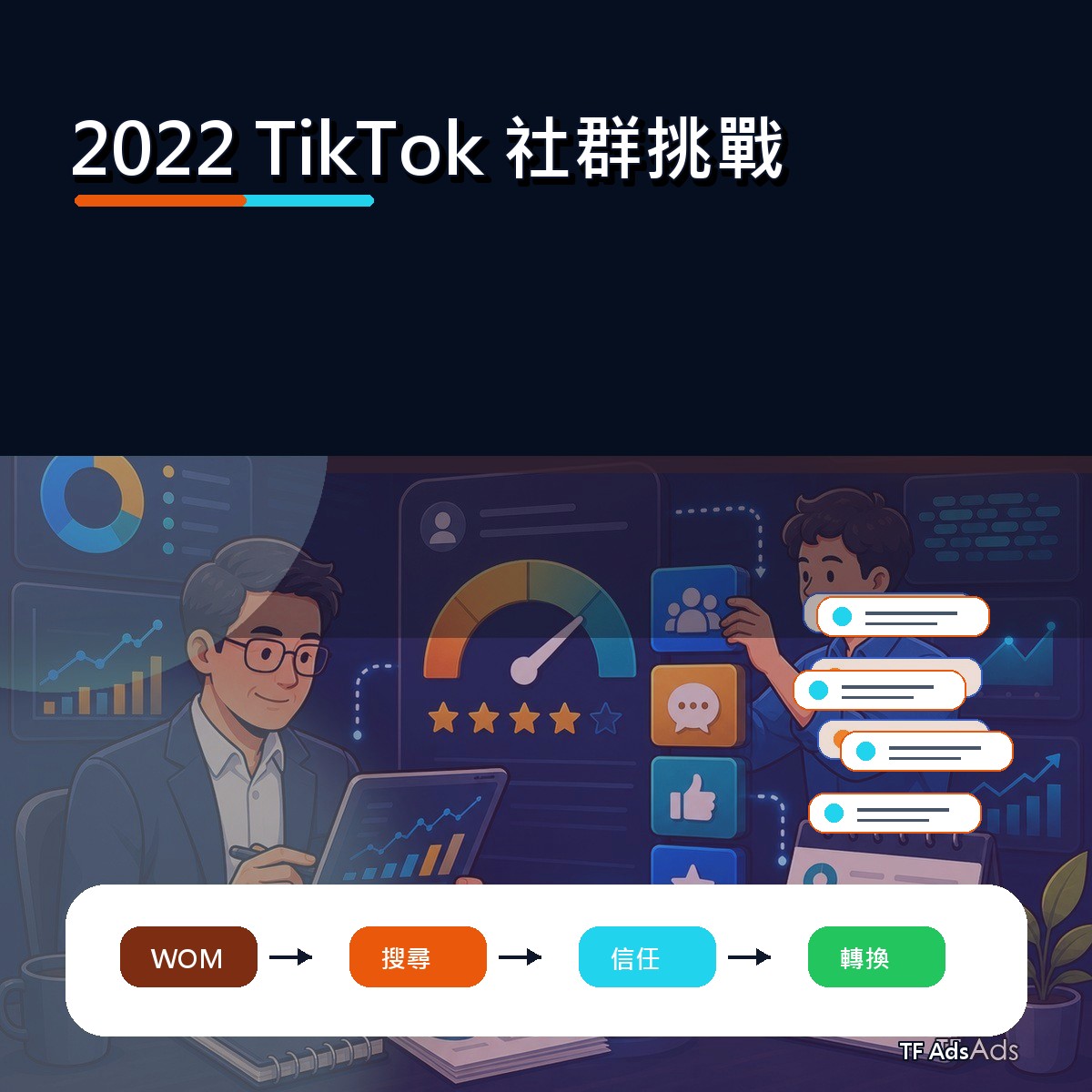 2022 TikTok 廣告創意回顧：社群挑戰如何從曝光變信任？