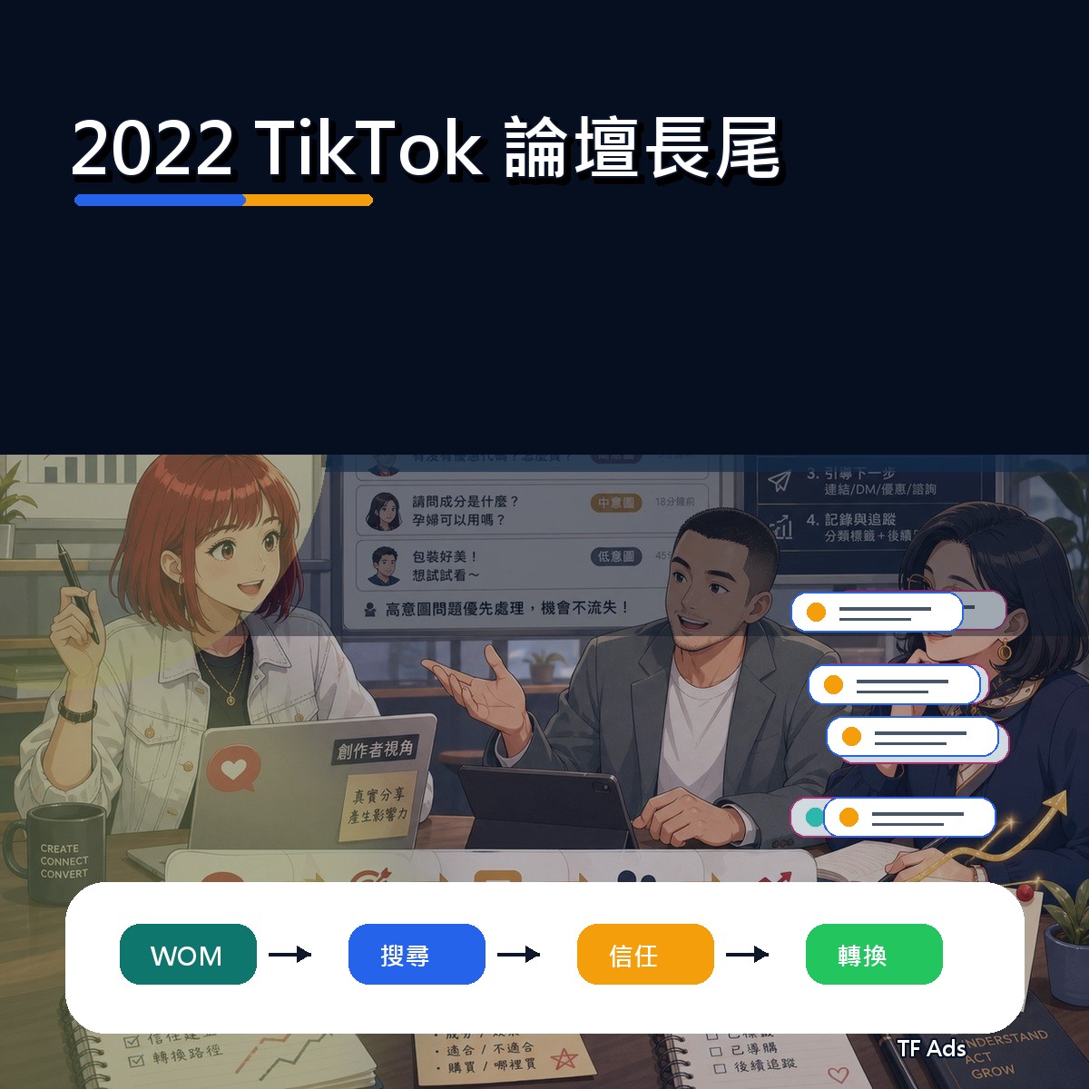 2022 TikTok 口碑復盤：論壇長尾為什麼影響新世代決策？