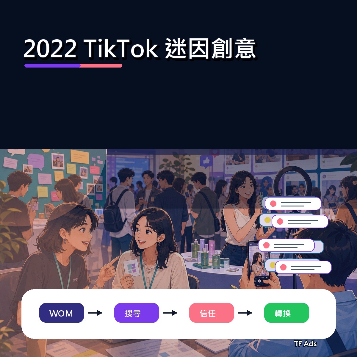 TikTok 在 2022 為什麼紅：迷因創意給品牌的啟示