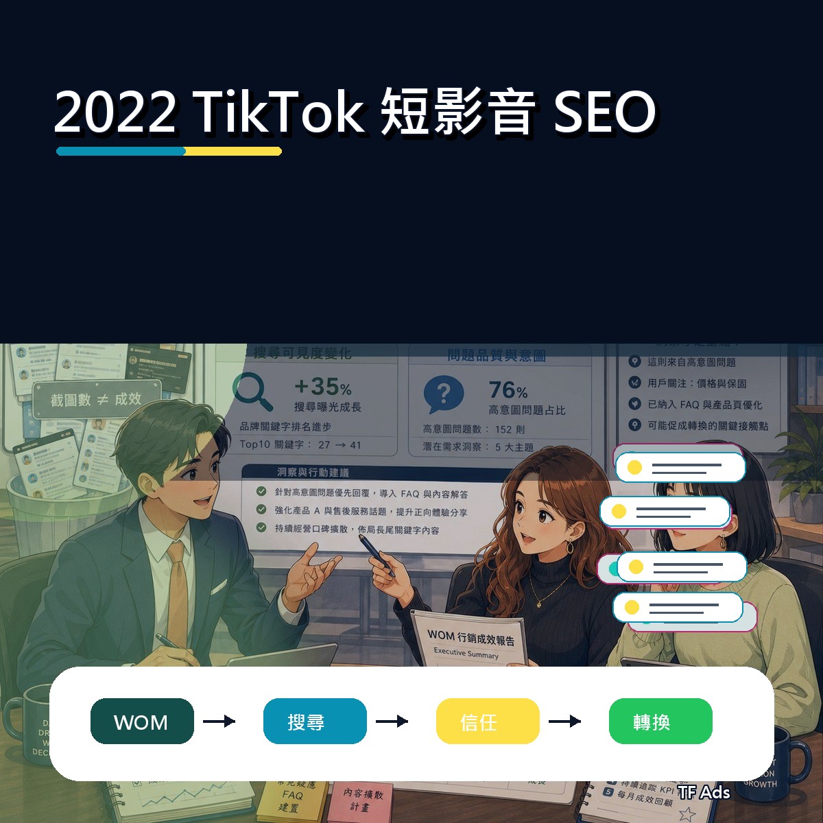 從 2022 TikTok 看口碑廣告：短影音 SEO的內容打法