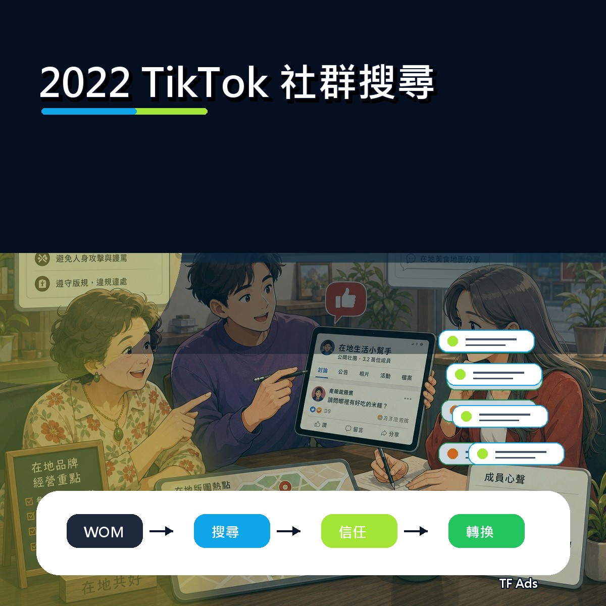 2022 TikTok 口碑復盤：社群搜尋為什麼影響新世代決策？