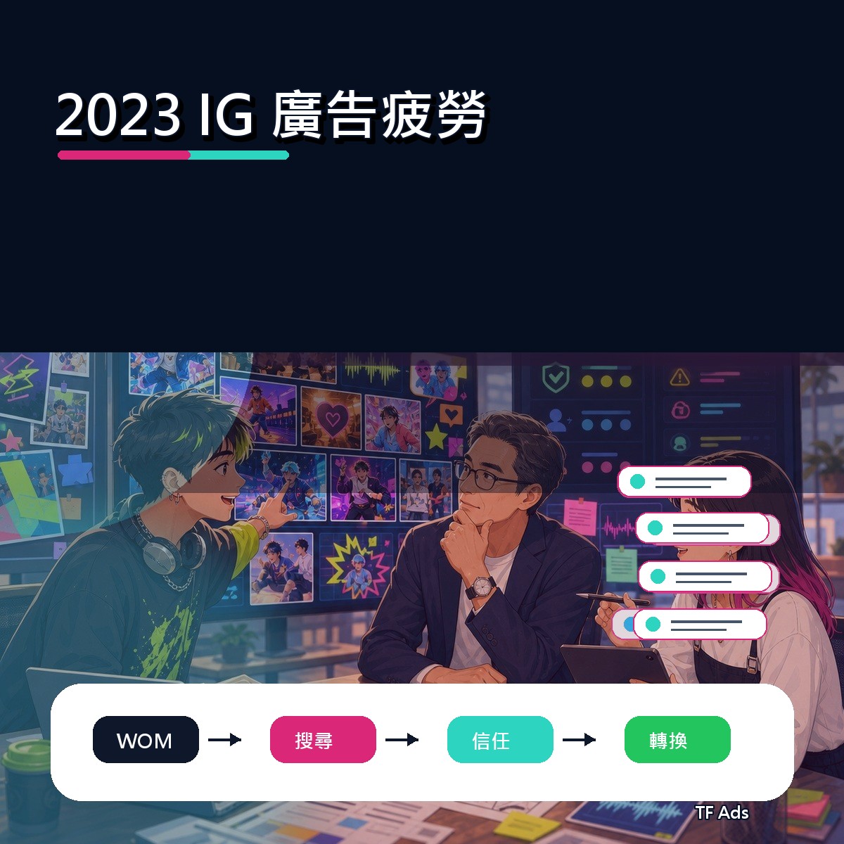 2023 社群趨勢補課：IG 上的廣告疲勞怎麼做？