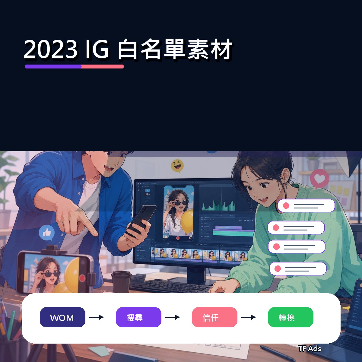 IG 在 2023 為什麼紅：創作者白名單給品牌的啟示
