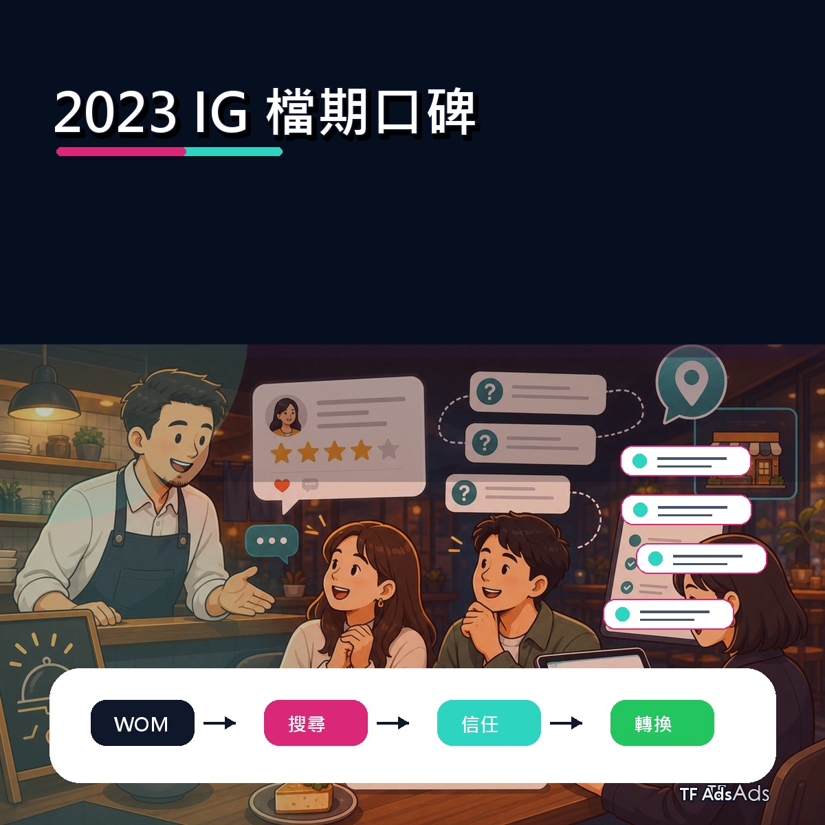 2023 社群趨勢補課：IG 上的檔期口碑怎麼做？