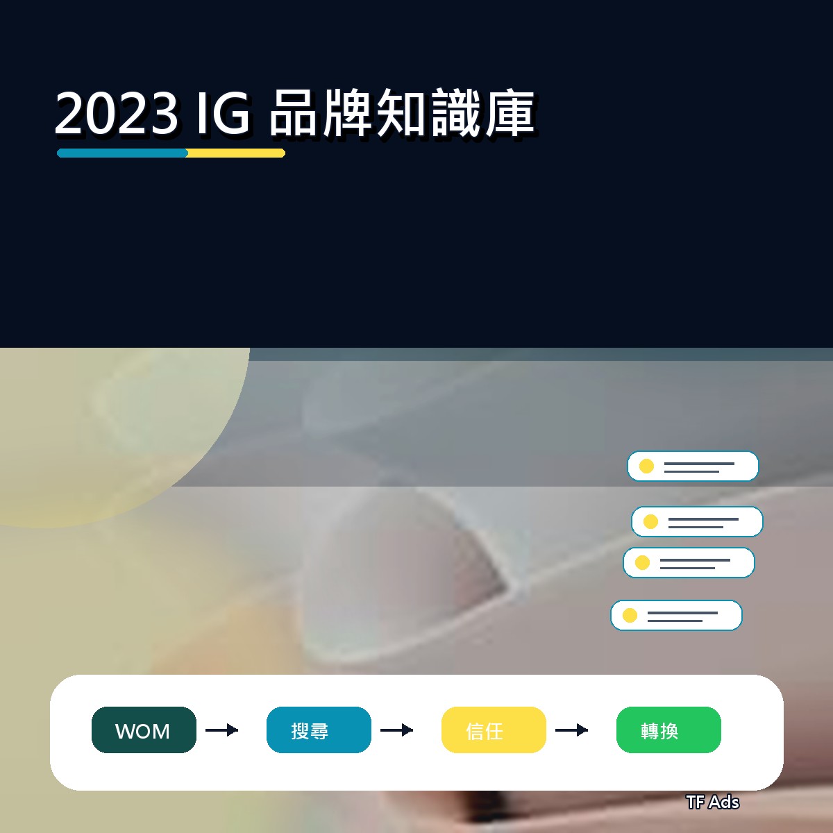 從 2023 IG 看口碑廣告：品牌知識庫的內容打法