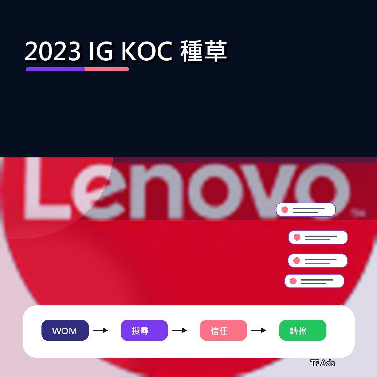 IG 在 2023 為什麼紅：KOC 種草給品牌的啟示