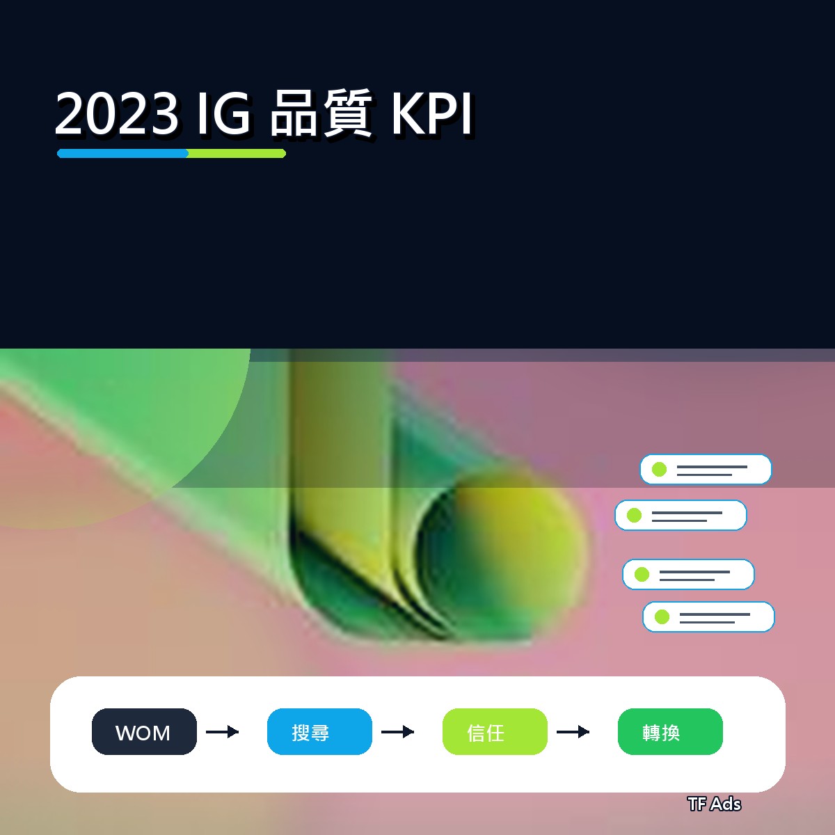 2023 IG 口碑復盤：品質 KPI為什麼影響新世代決策？
