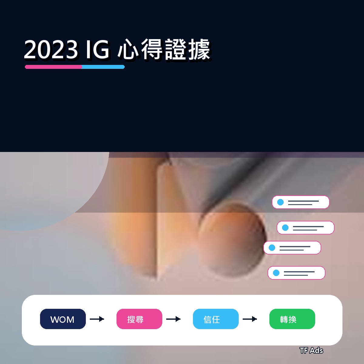 2023 IG 廣告創意回顧：心得證據如何從曝光變信任？