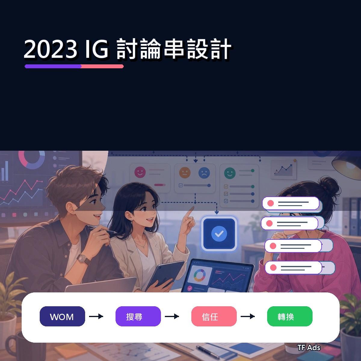 IG 在 2023 為什麼紅：討論串設計給品牌的啟示